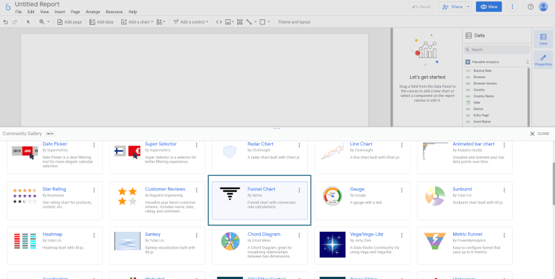 Looker Studio Funnel Chart by Ayima