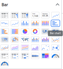 Looker Studio Horizontal Bar Chart