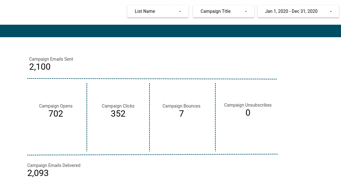 Mailchimp campaign report in Data Studio with filters