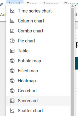 Data Studio Scorecard