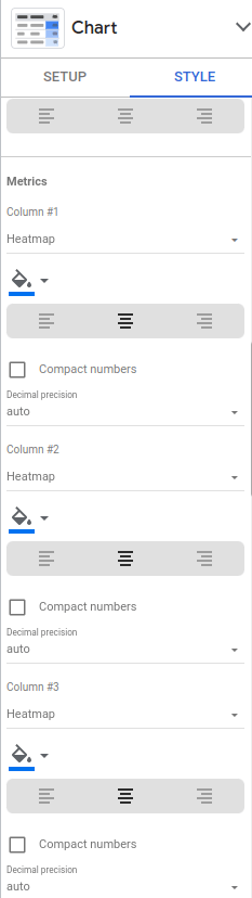 Grouping Metrics by Heatmap Color in Looker Studio