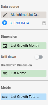 Mailchimp list growth chart data fields