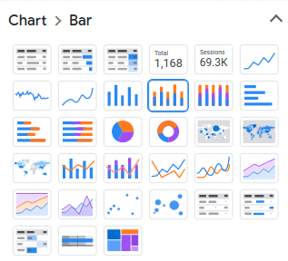 Stacked column chart