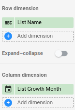 Mailchimp list growth table data fields